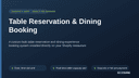 Table Reservation & Dining Booking thumbnail 1
