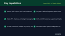 Tamara BNPL for Shopify (MENA) thumbnail 2
