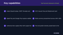 Tap Payments Gateway for Shopify thumbnail 2