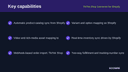 TikTok Shop Connector for Shopify thumbnail 2