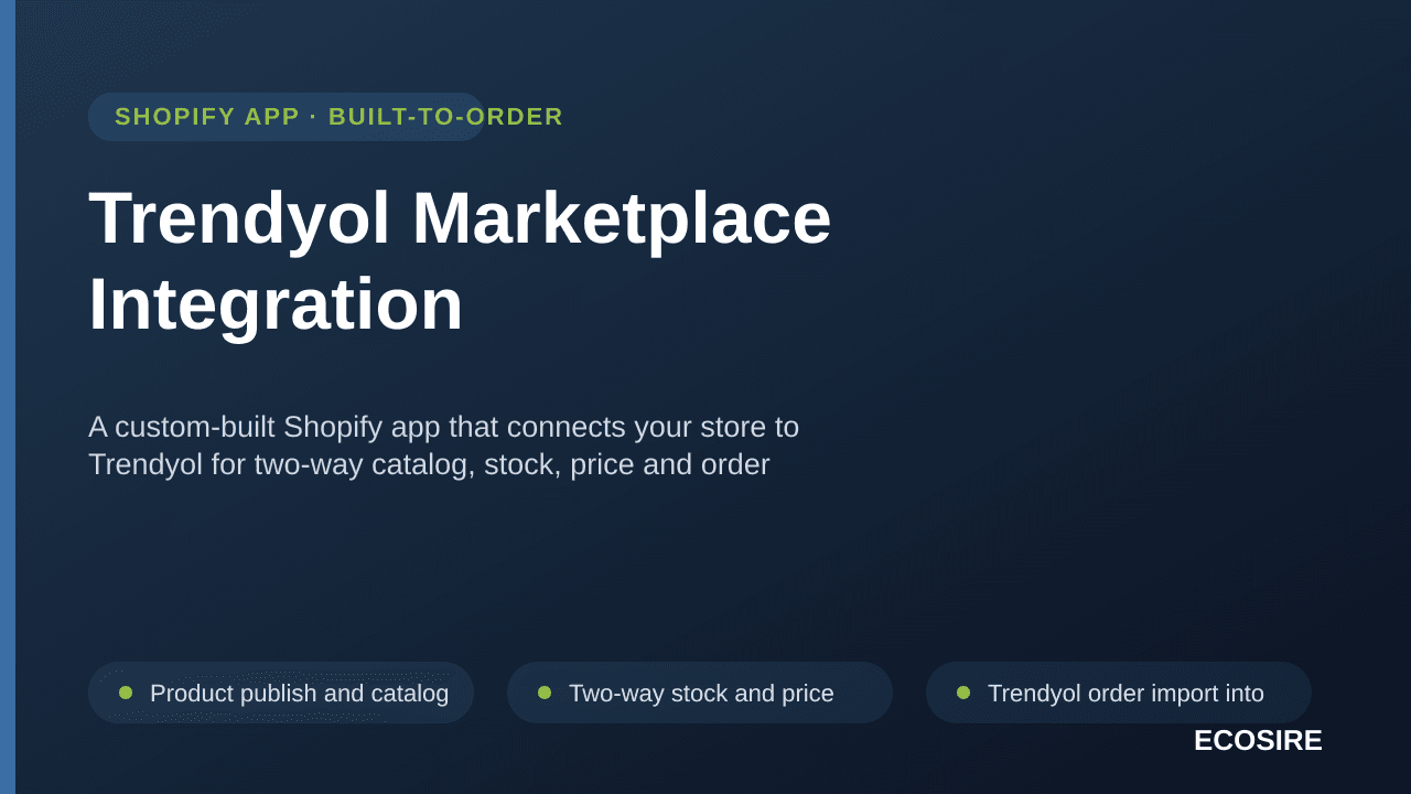 Trendyol Marketplace Integration — A custom-built Shopify app that connects your store to Trendyol for two-way catalog, stock — Image 1 of 3