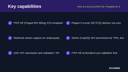 UAE E-Invoicing (PINT AE / Peppol) for Shopify thumbnail 2