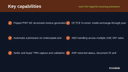 UAE FTA Peppol E-Invoicing Connector thumbnail 2