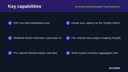 Universal 500-Marketplace Feed Connector for Shopify thumbnail 2