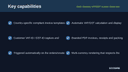 Multi-Country VAT/GST Invoice Generator thumbnail 2