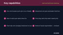 Web Push Notification Marketing thumbnail 2