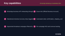WhatsApp Marketing & Automation Suite thumbnail 2
