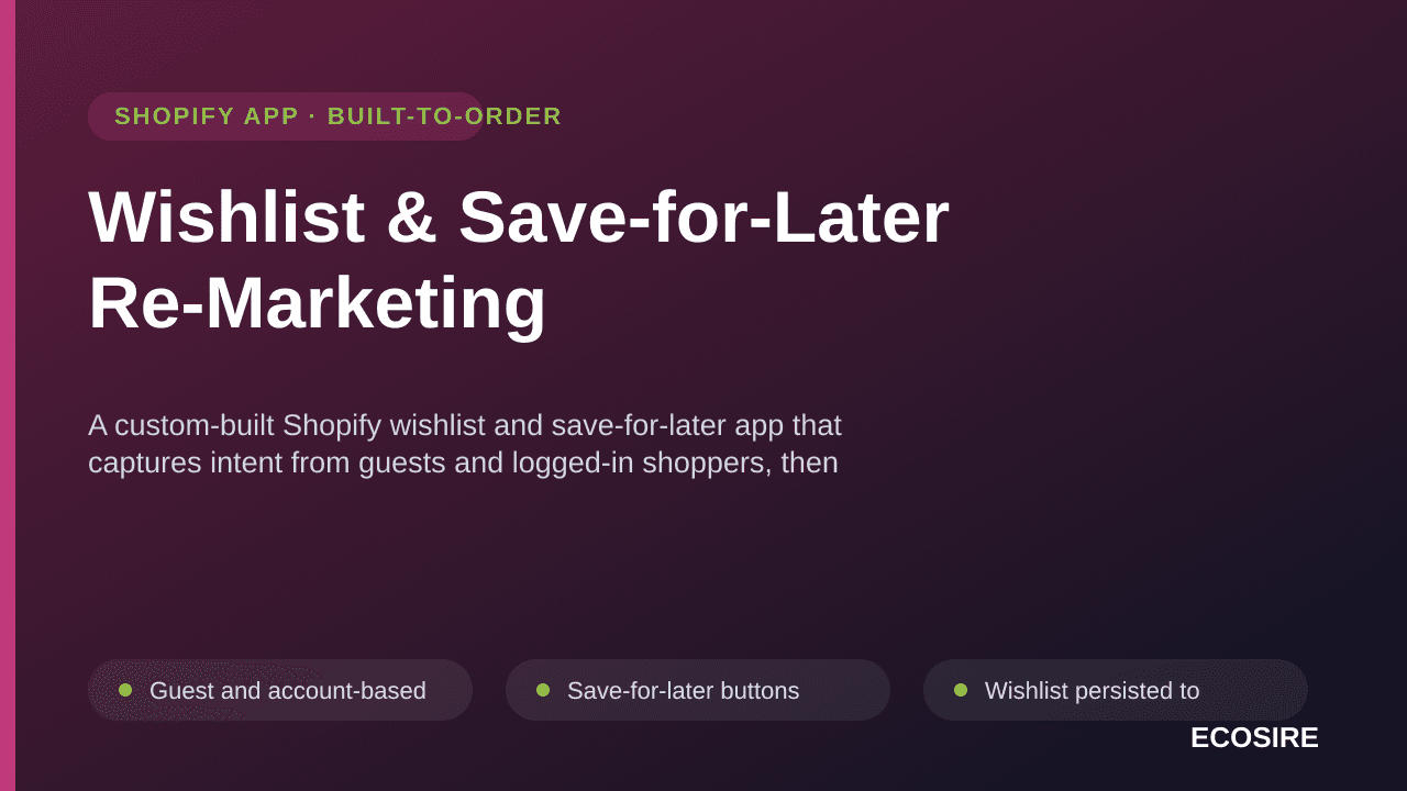 Wishlist & Save-for-Later Re-Marketing