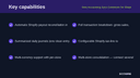 Xero Accounting Sync Connector for Shopify thumbnail 2