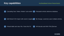 Year/Make/Model Vehicle Fitment Search thumbnail 2