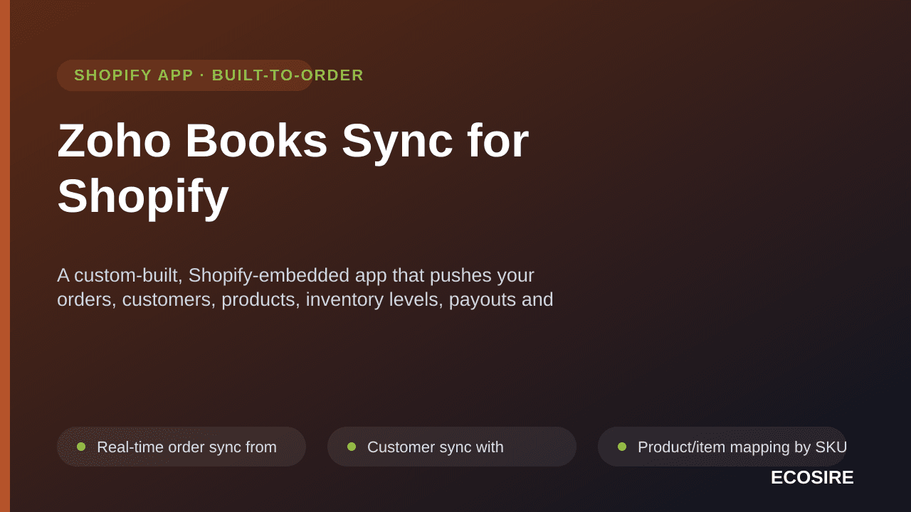 Zoho Books Sync for Shopify — A custom-built, Shopify-embedded app that pushes your orders, customers, products, inventory le — Image 1 of 3