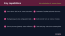 SMS & Notifications for Business Central thumbnail 2