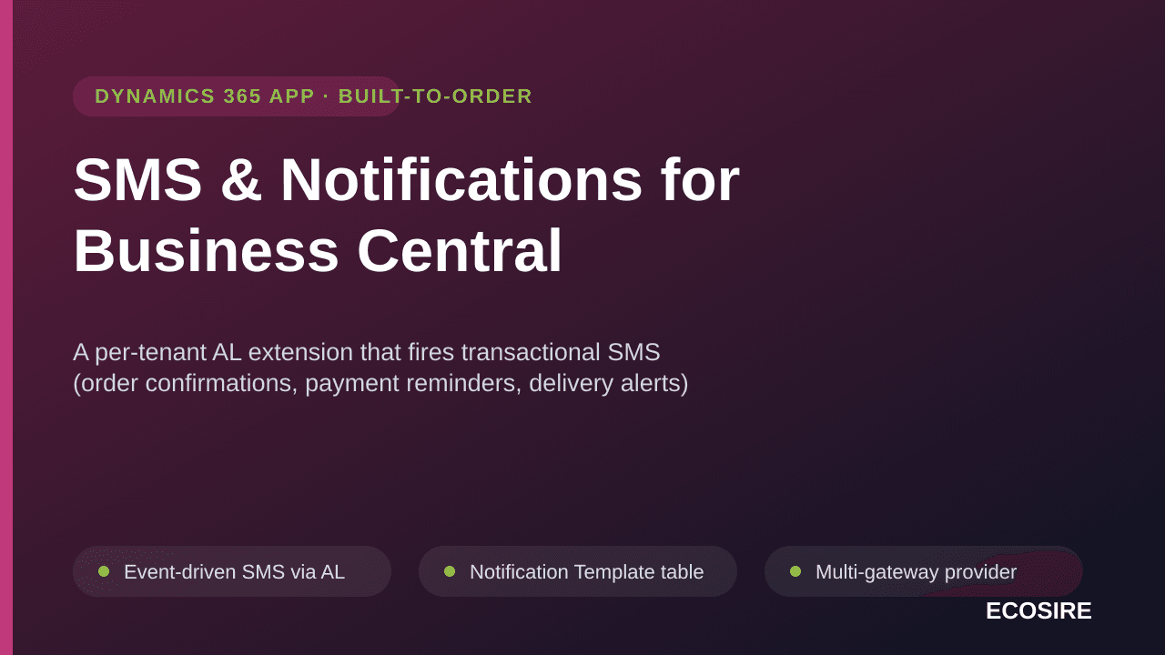 SMS & Notifications for Business Central — A per-tenant AL extension that fires transactional SMS (order confirmations, payme — Image 1 of 3