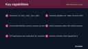 SMS Notification Suite thumbnail 2