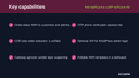 SMS Notifications & OTP Verification for WooCommerce thumbnail 2