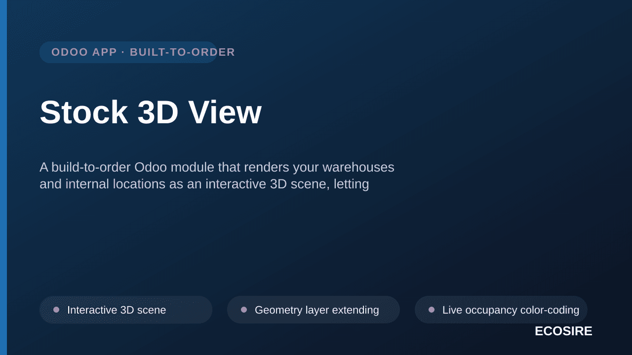 Stock 3D View