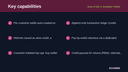 Store Credit & Customer Wallet thumbnail 2