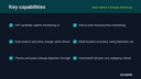 Store Uptime & Change Monitoring thumbnail 2