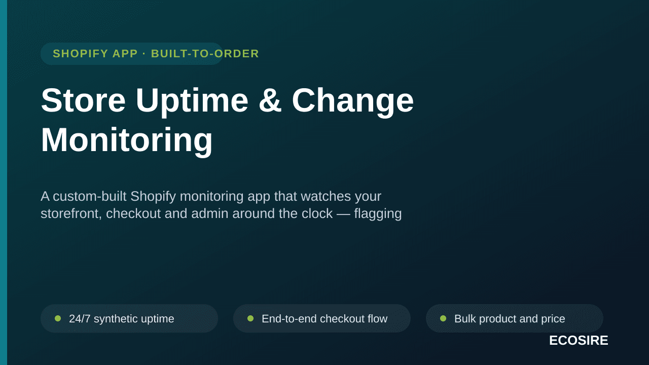 Store Uptime & Change Monitoring