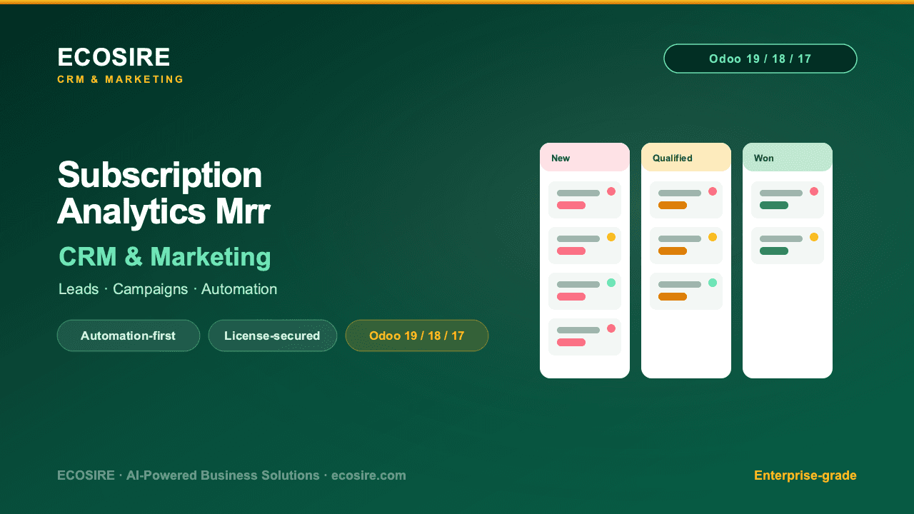 Subscription Analytics (MRR & Churn)