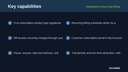 Subscription & Recurring Billing thumbnail 2