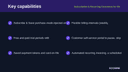 Subscription & Recurring Commerce for Website Sale thumbnail 2