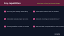 Subscription & Recurring Revenue Manager thumbnail 2