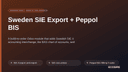 Sweden SIE Export + Peppol BIS thumbnail 1