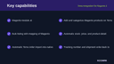 Temu Integration for Magento 2 thumbnail 2