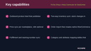 TikTok Shop & Temu Connector for WooCommerce thumbnail 2