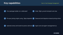 Tour & Tour-Package Management thumbnail 2