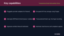 Transactional Email Deliverability Connector (Resend / SES / Postmark) thumbnail 2