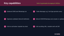 Twilio Programmable Messaging for ERPNext thumbnail 2