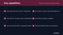 Twilio SMS Gateway (Enterprise-grade) thumbnail 2