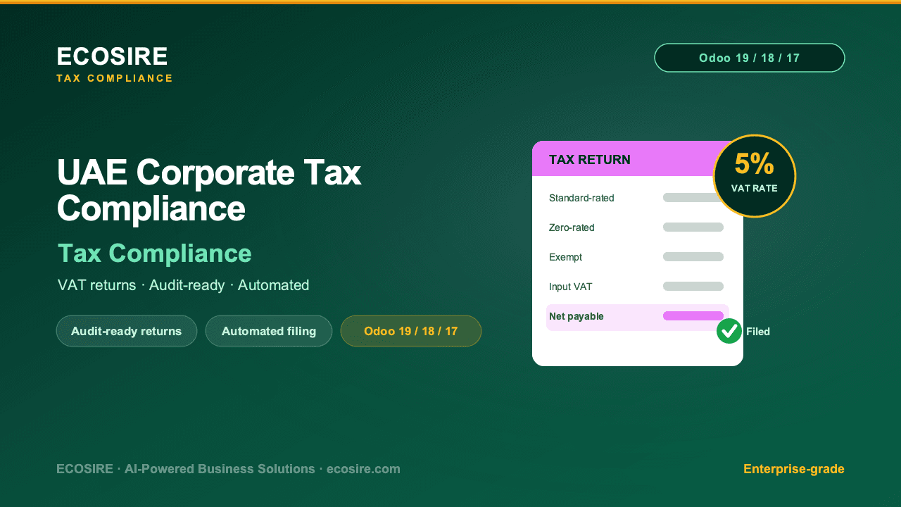 UAE Corporate Tax Compliance