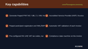 UAE FTA Peppol E-Invoicing thumbnail 2