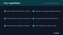 Unified Team Inbox for Odoo thumbnail 2