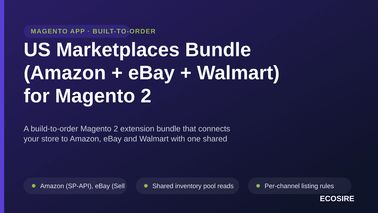 US Marketplaces Bundle (Amazon + eBay + Walmart) for Magento 2 — A build-to-order Magento 2 extension bundle that connects yo — Image 1 of 3