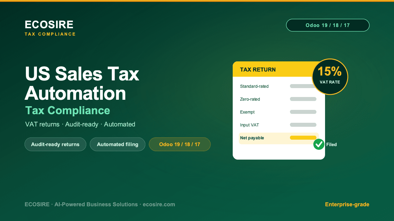 US Sales Tax Automation (Avalara / TaxJar)