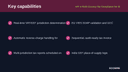 VAT & Multi-Country Tax Compliance for WooCommerce thumbnail 2