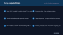 Vendor Product Management thumbnail 2