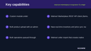 Walmart Marketplace Integration for Magento 2 thumbnail 2