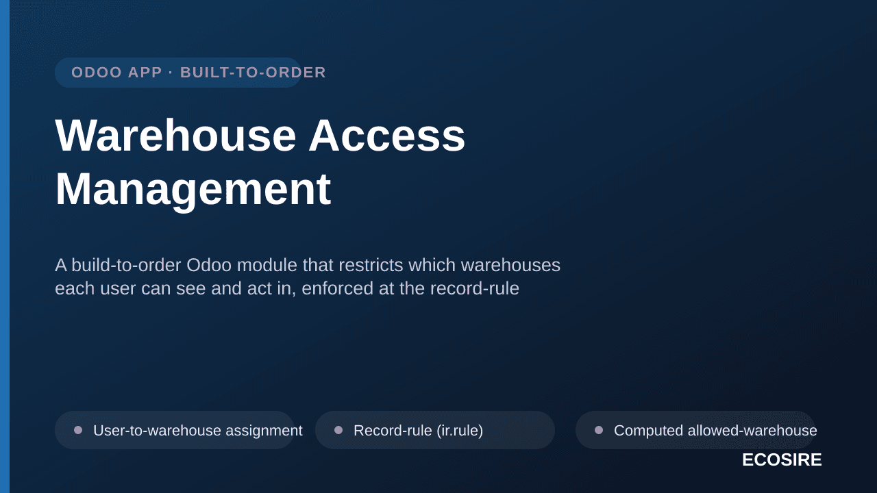 Warehouse Access Management