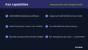 Warehouse Staff & Picker Management (WMS) thumbnail 2