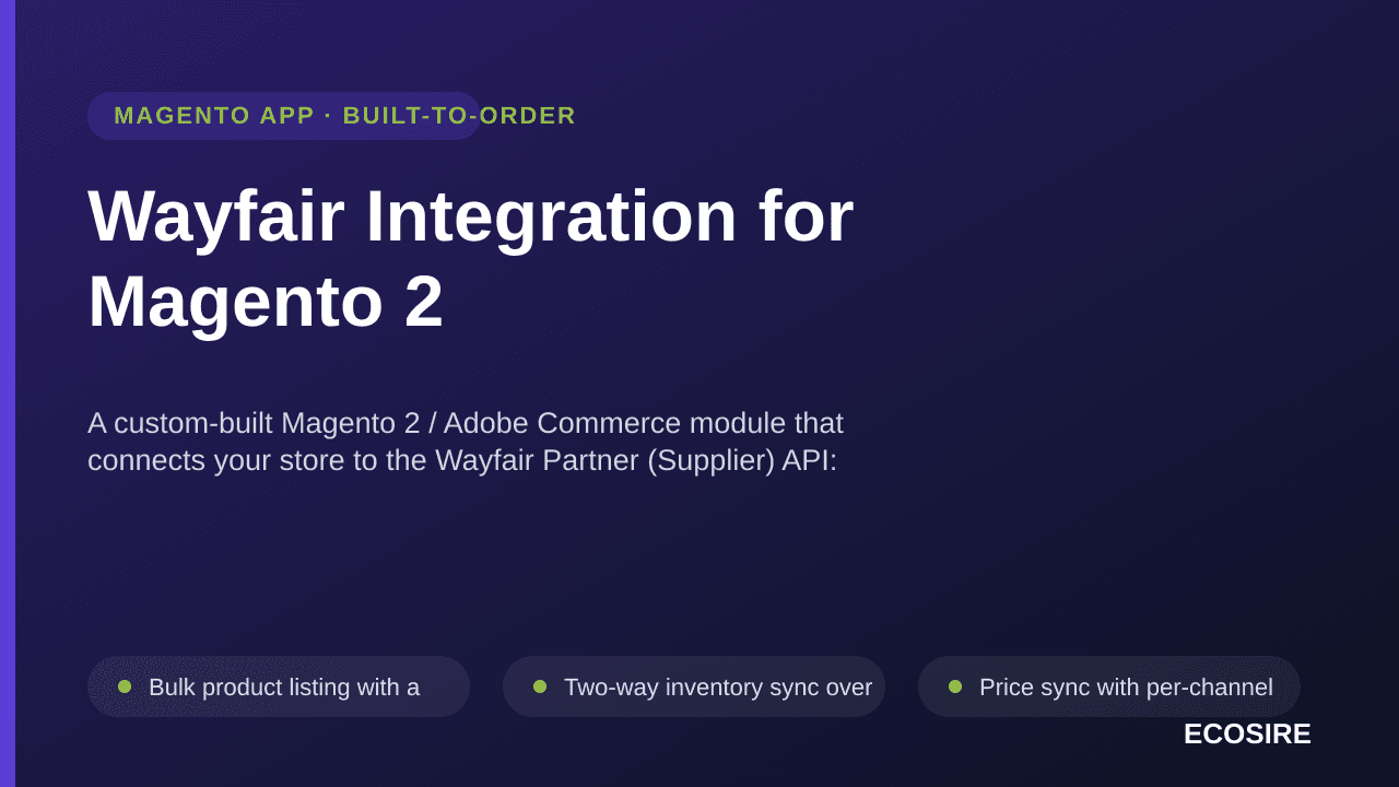 Wayfair Integration for Magento 2 — A custom-built Magento 2 / Adobe Commerce module that connects your store to the Wayfair  — Image 1 of 3