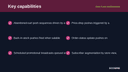 Web Push Notifications thumbnail 2