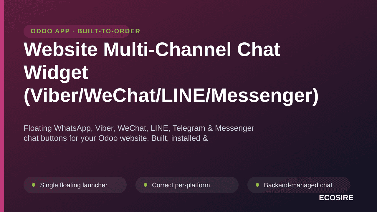 Website Multi-Channel Chat Widget (Viber/WeChat/LINE/Messenger) — Floating WhatsApp, Viber, WeChat, LINE, Telegram & Messenge — Image 1 of 3