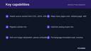 Website Page Migration thumbnail 2