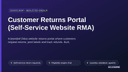 Customer Returns Portal (Self-Service Website RMA) thumbnail 1