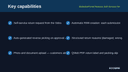 Website/Portal Returns Self-Service for Odoo thumbnail 2